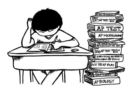 AP Classes